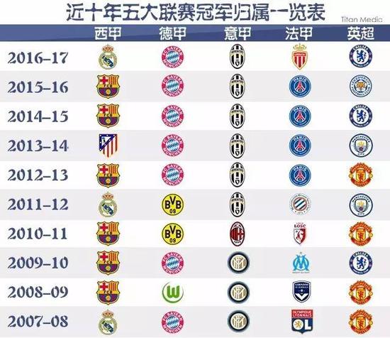 向他们的对